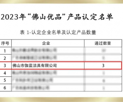 佛山優(yōu)品！心海伽藍3款產品再獲權威認定