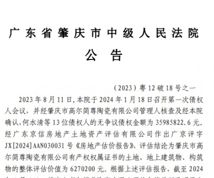 廣東一陶企宣告破產(chǎn)，債權(quán)金額超3000萬