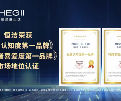 實(shí)力登頂，權(quán)威認(rèn)證！恒潔斬獲品牌認(rèn)知度與消費(fèi)者喜愛度 “雙第一”
