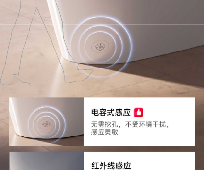 智優(yōu)衛(wèi)浴新品：科技賦能，舒適升級，打造衛(wèi)浴新體驗?
