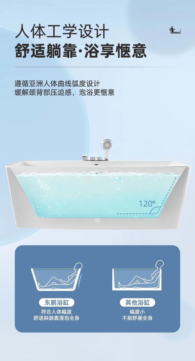 東鵬整裝衛(wèi)浴多瑙河系列｜暢享簡約，靜享沐浴4.jpg