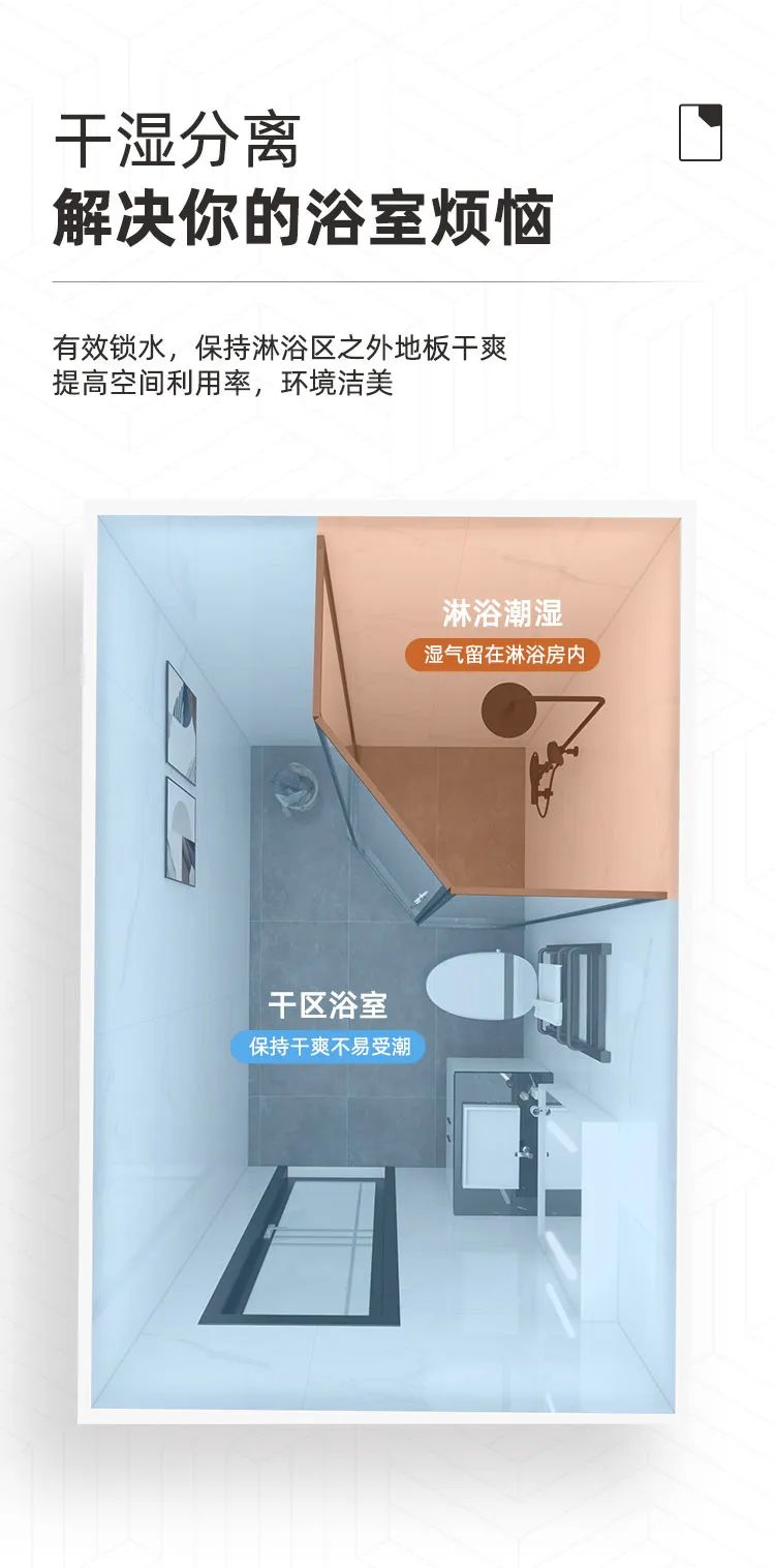 東鵬整裝衛(wèi)浴R2系列淋浴房｜個性定制，演繹極簡空間美學4.jpg