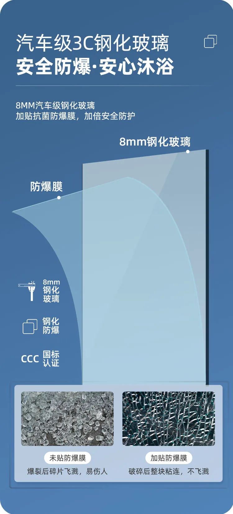 東鵬整裝衛(wèi)浴R2系列淋浴房｜個性定制，演繹極簡空間美學9.jpg