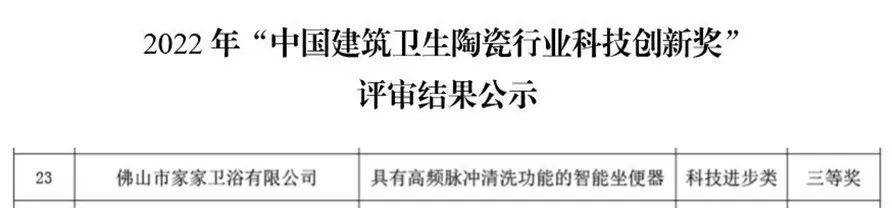 創(chuàng)新引領(lǐng)！浪鯨衛(wèi)浴斬獲“2022中國建筑衛(wèi)生陶瓷行業(yè)科技創(chuàng)新獎”2.jpg