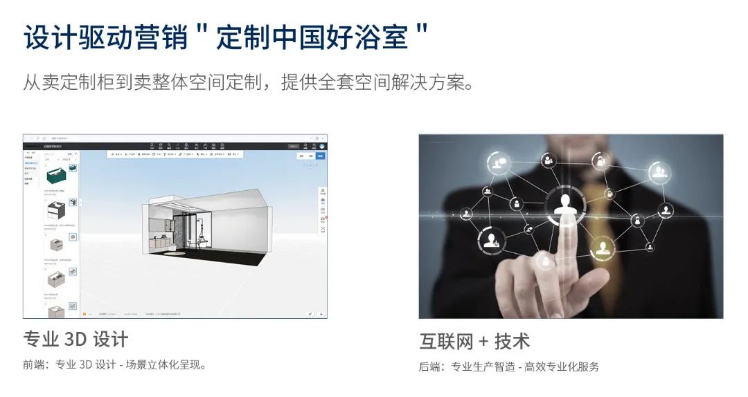 定制中國好浴室！浪鯨衛(wèi)浴被授予“定制家居專業(yè)委員會副會長”稱號4.jpg