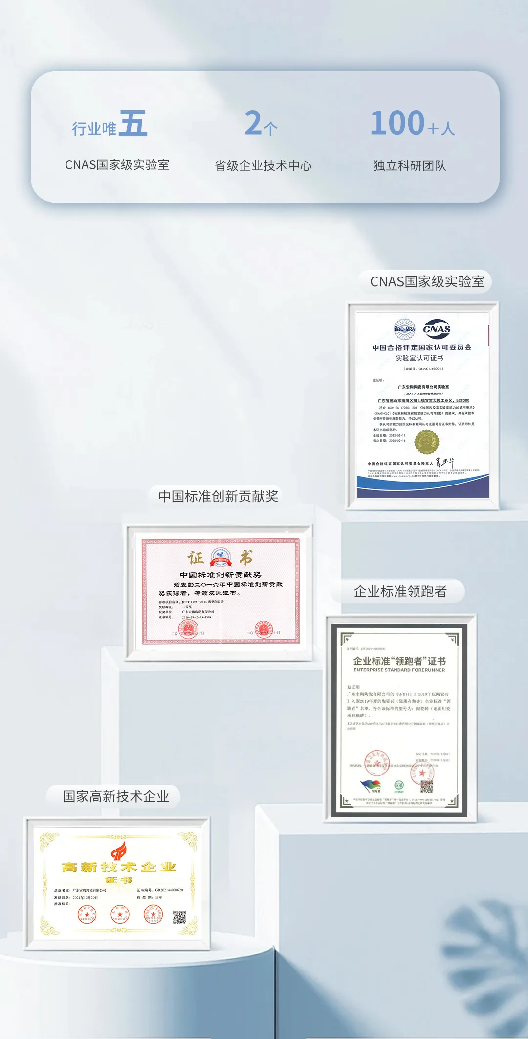 宏陶瓷磚商標(biāo)入選“2023廣東省重點(diǎn)商標(biāo)保護(hù)名錄”，詮釋品牌硬核實(shí)力！5.jpg
